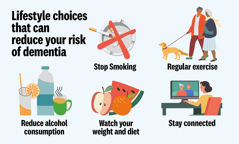 preventiva_demenca_starejsi